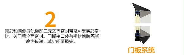 6大精工系統 6大精工系統