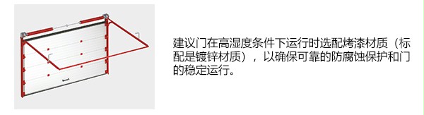 其他選配裝置 其他選配裝置