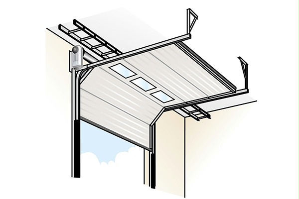 標準提升 標準提升