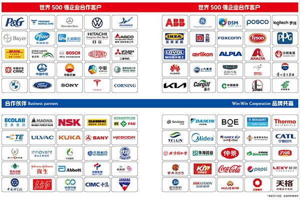 西朗門業合作伙伴