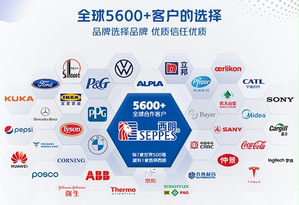 西朗合作客戶 西朗合作客戶