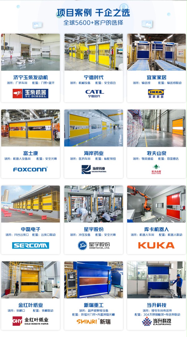 西朗門業合作客戶