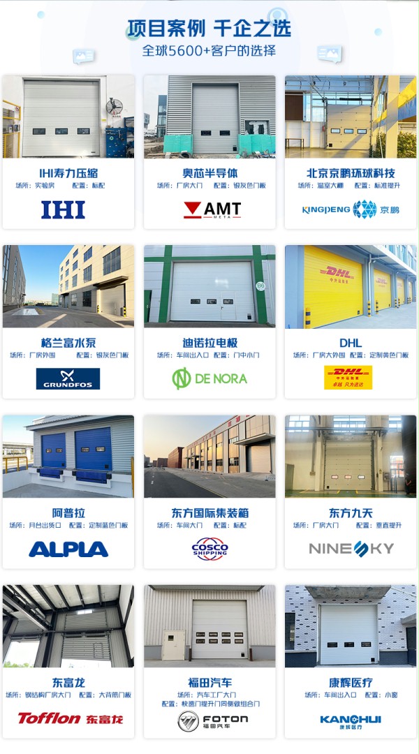 西朗門業合作客戶