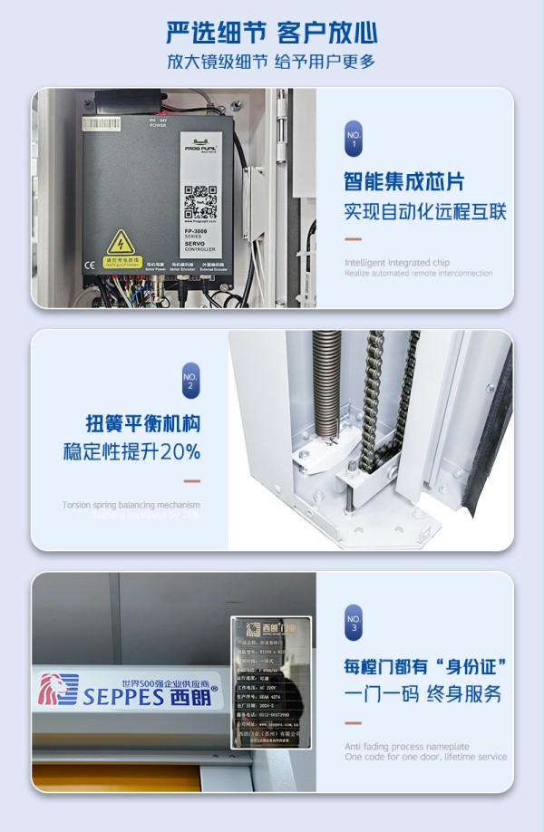硬質快速門細節