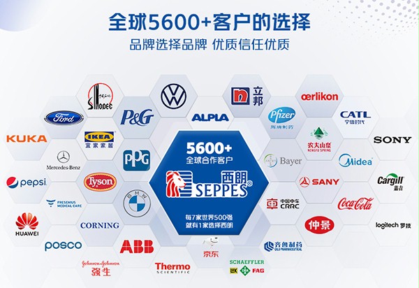 西朗合作客戶 西朗合作客戶